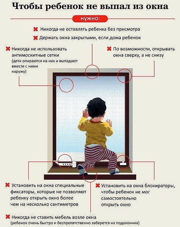 Детский замок на пластиковые окна
